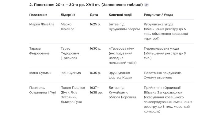 зображення_viber_2025-11-25_13-44-45-697